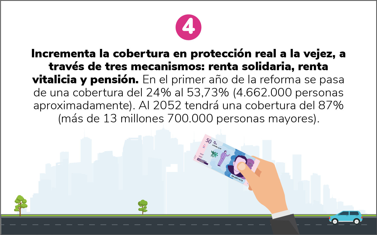 10 beneficios de la reforma pensional