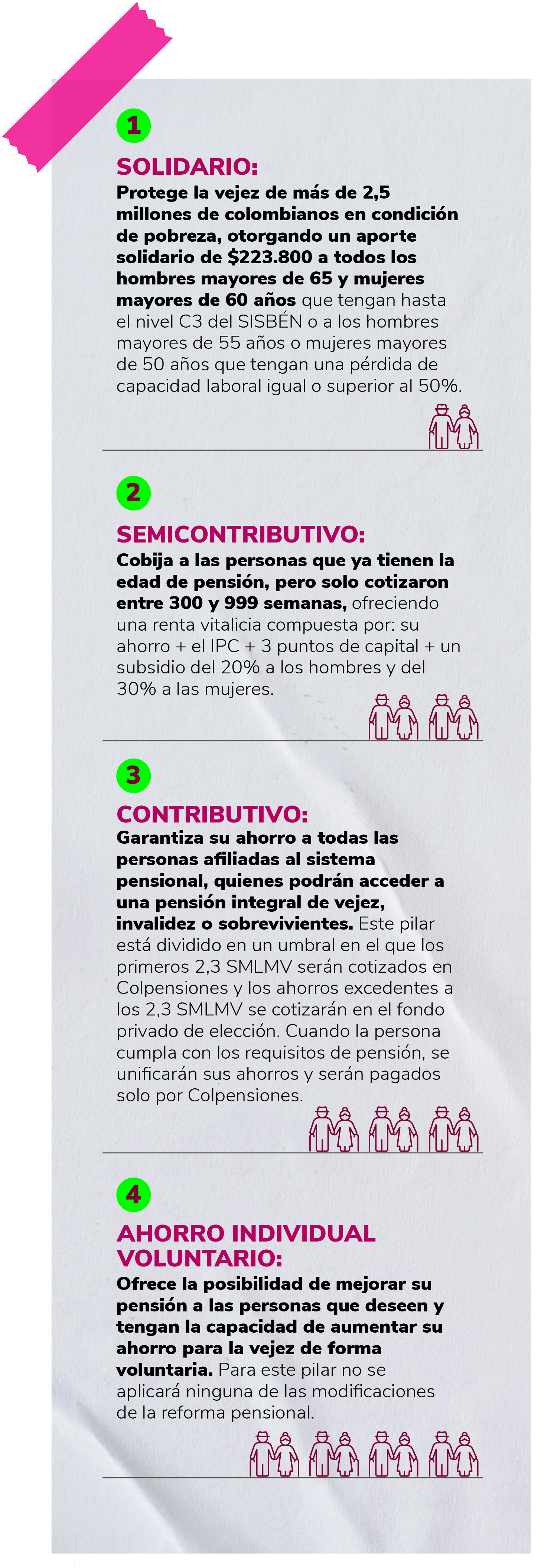 pilares de la reforma